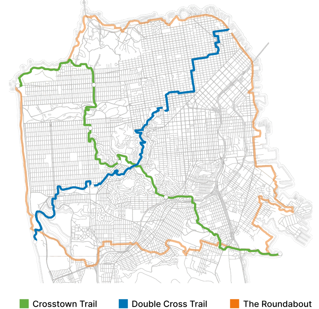 Double Crosstown Trail in San Francisco